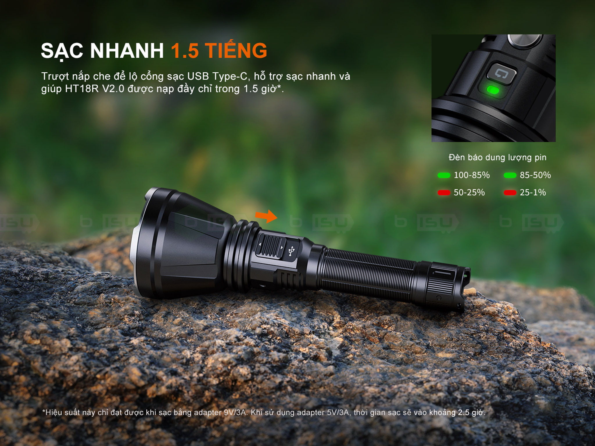 Đèn pin chiếu xa FENIX HT18R V2.0 (3700 Lumens)